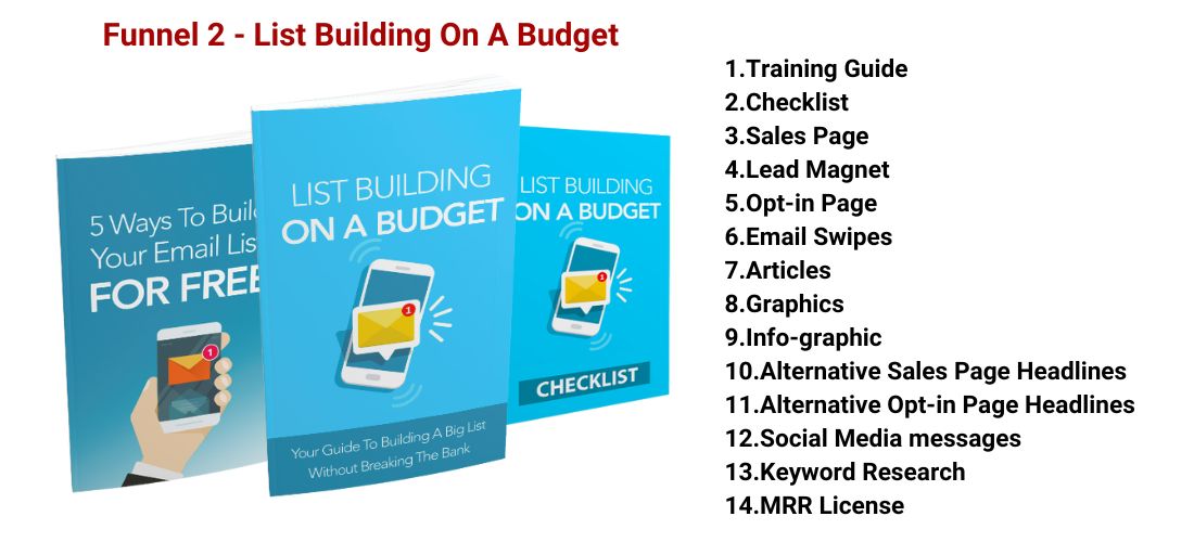 List Building on a budget